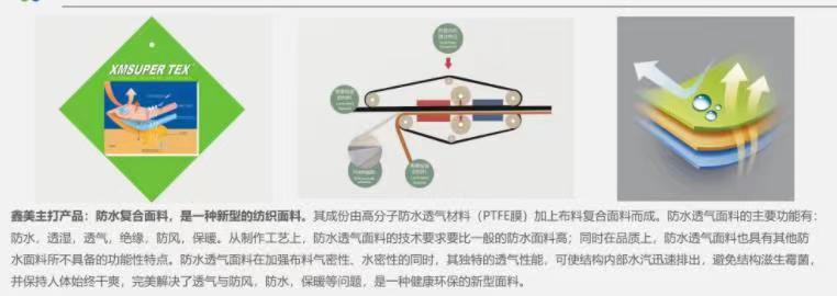 江门防水透气面料